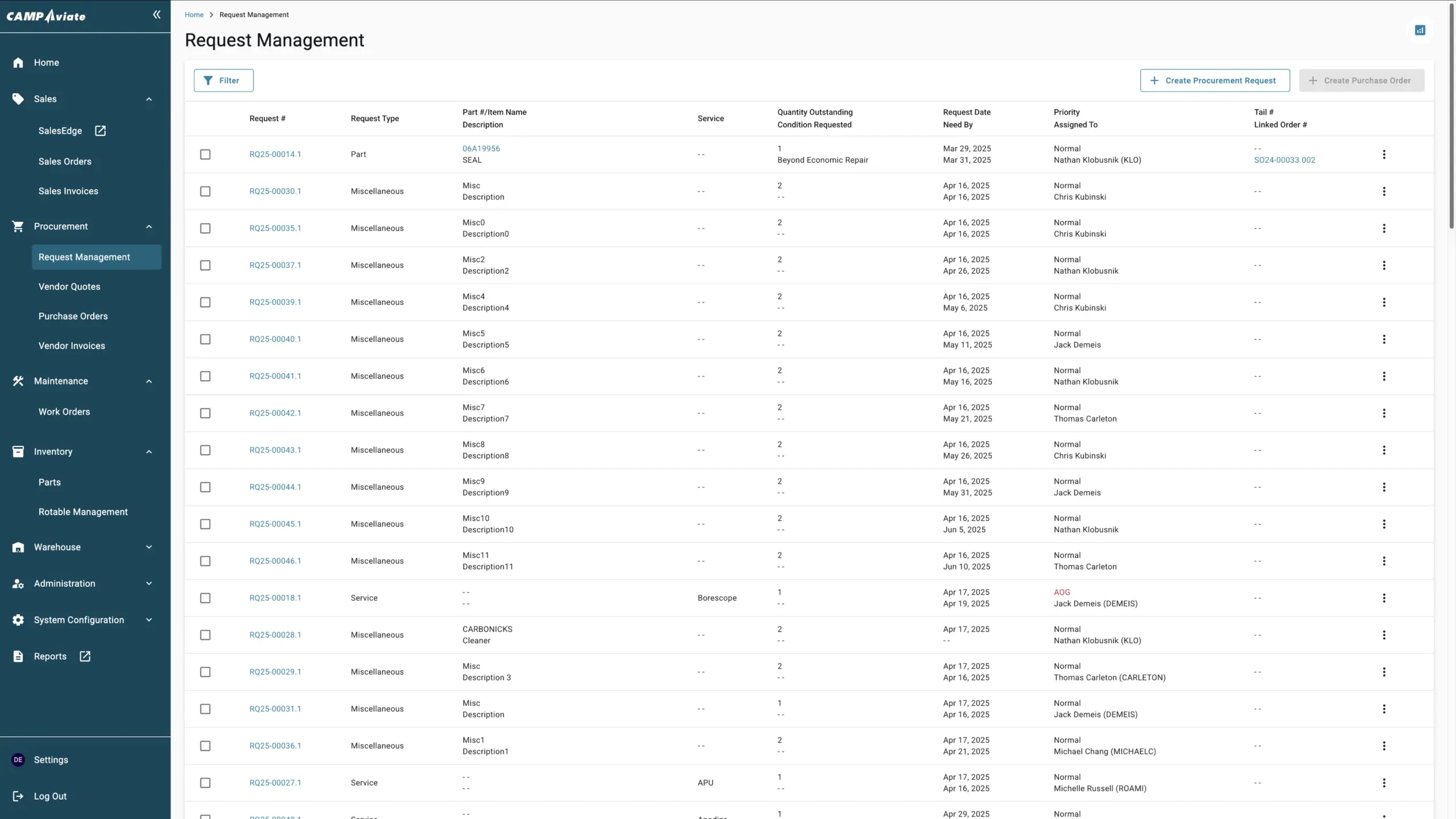 12c1905ce03814f34c4c4e975c2fe69d20abb7ab