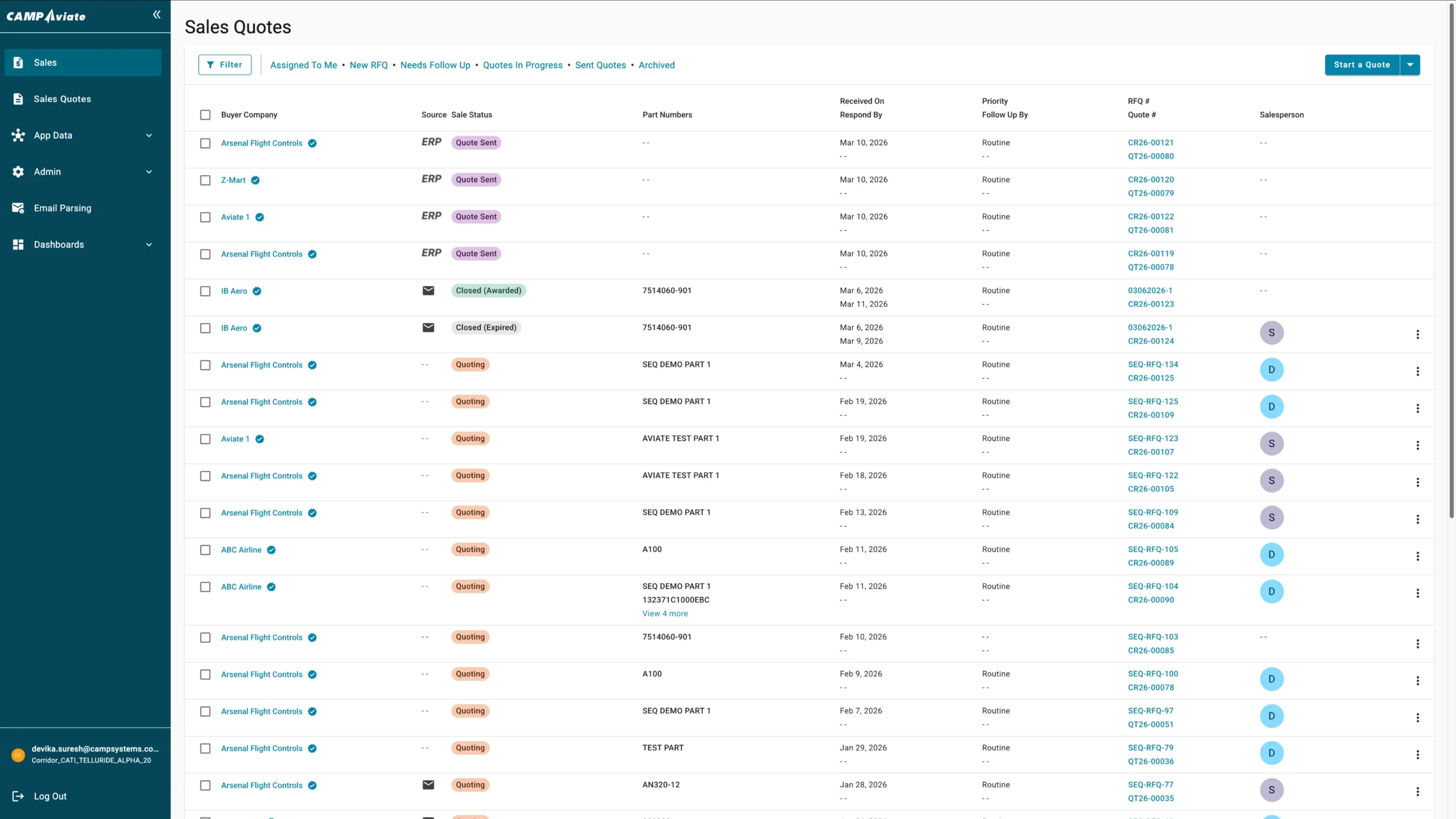 Sales quotes dashboard screen showing quotes status, priorities, and salesperson assignments