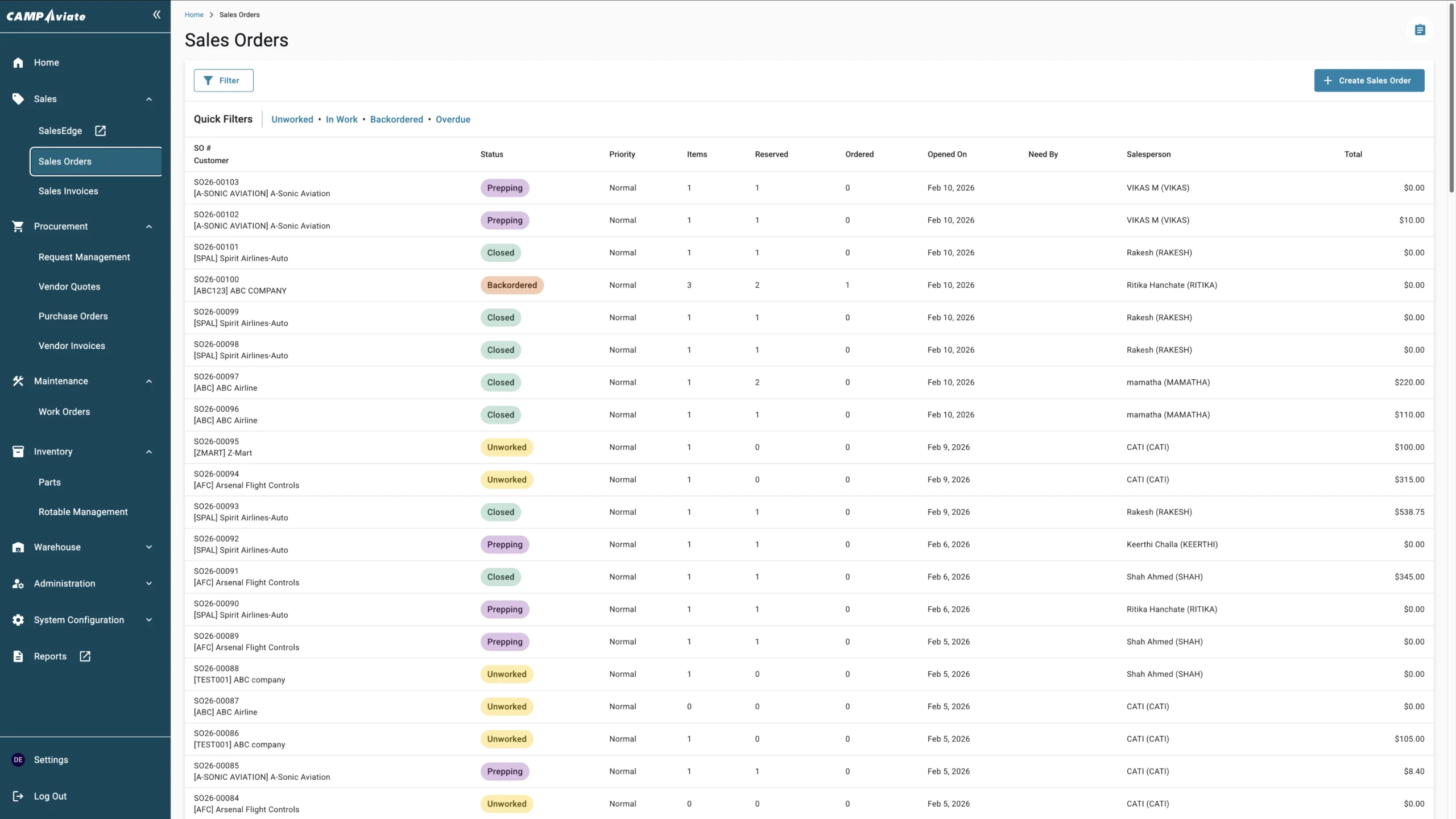 Dashboard showing sales orders with filters, status, priority, and totals for efficient order management