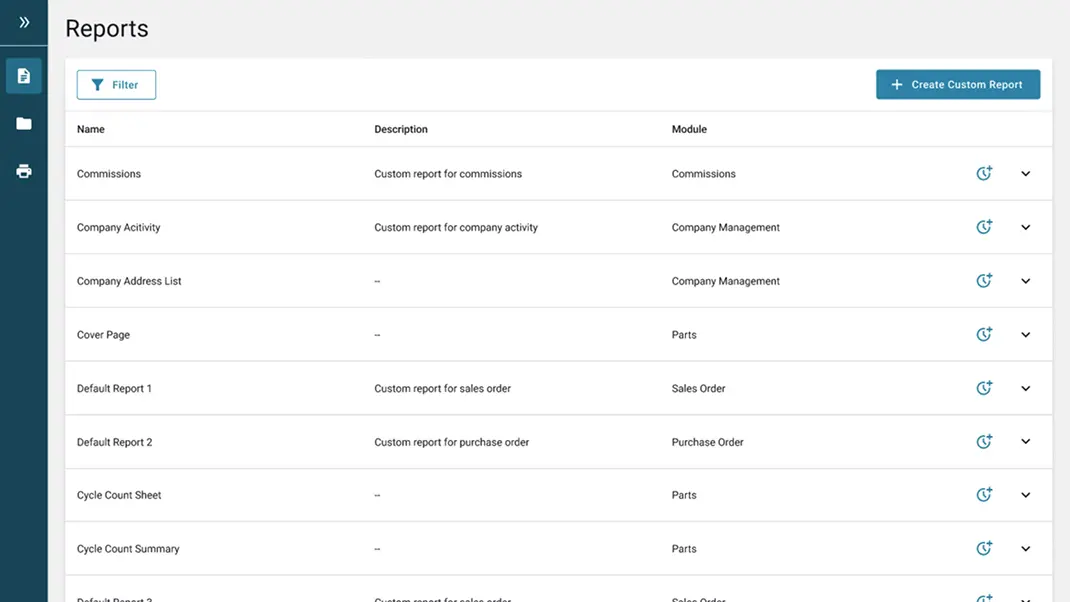 Dashboard showing custom report list with names, descriptions, and modules in a management software interface.