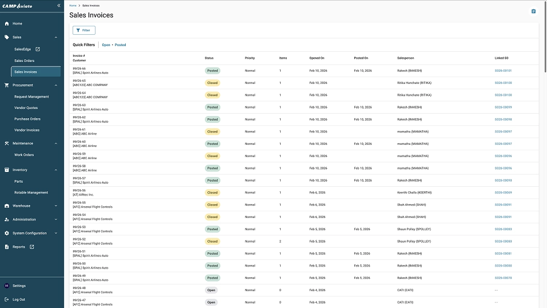 Sales invoices dashboard showing invoice status, priority, and salesperson details for efficient tracking.