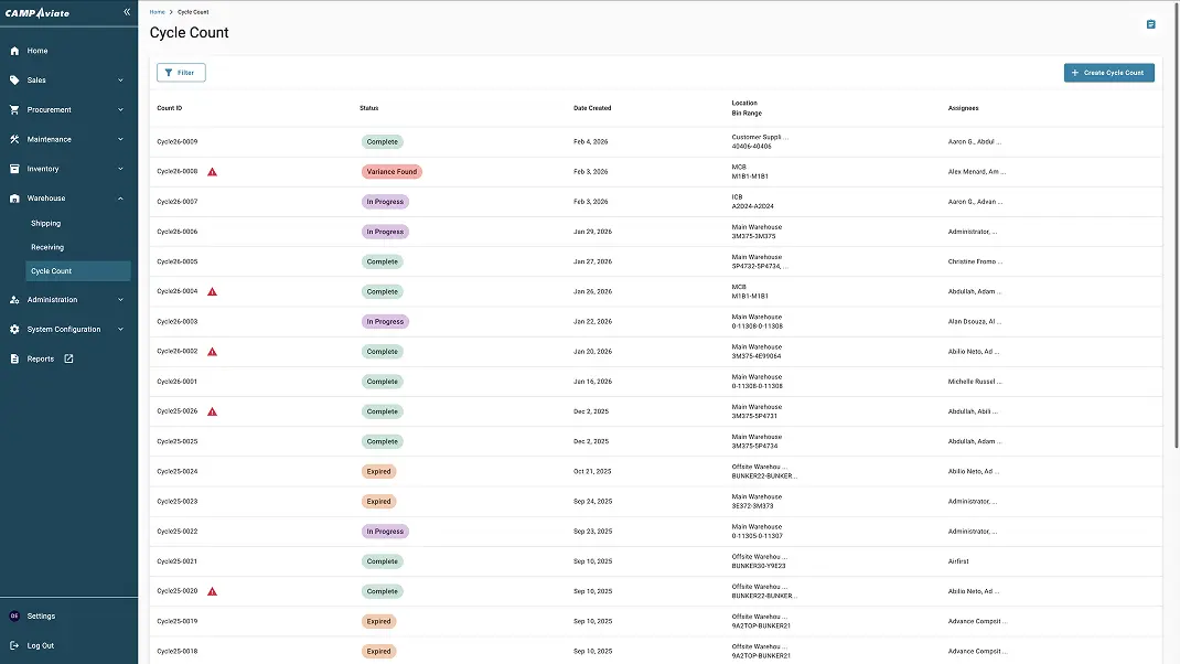 Cycle count dashboard displaying inventory status and locations, with categories like Complete and In Progress.