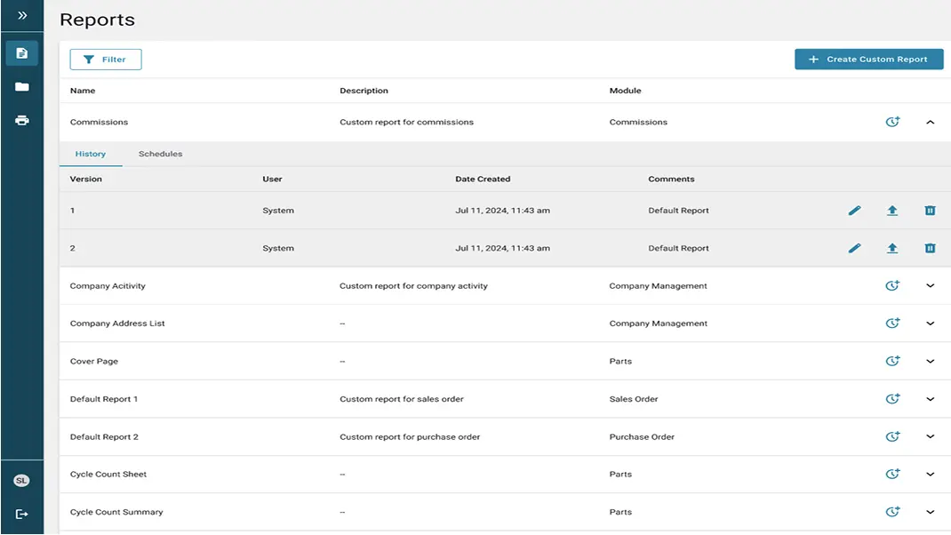 Dashboard displaying various custom reports for commissions, company activity, and sales and purchase orders.