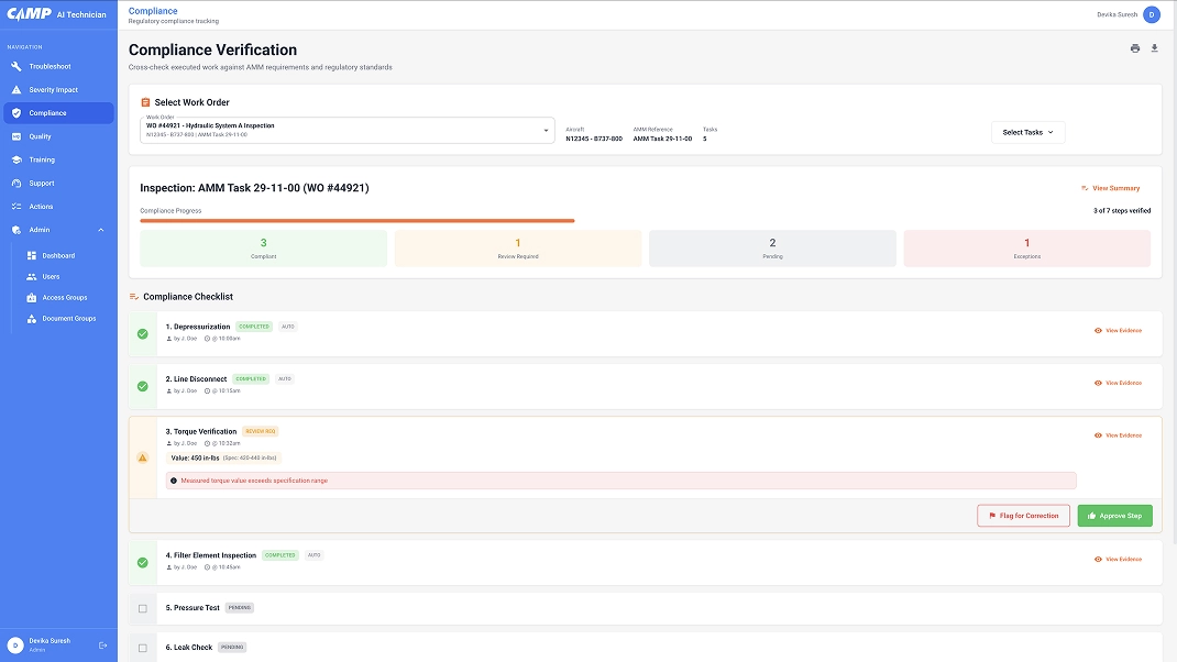 Compliance verification dashboard showing inspection status and checklist with progress indicators.