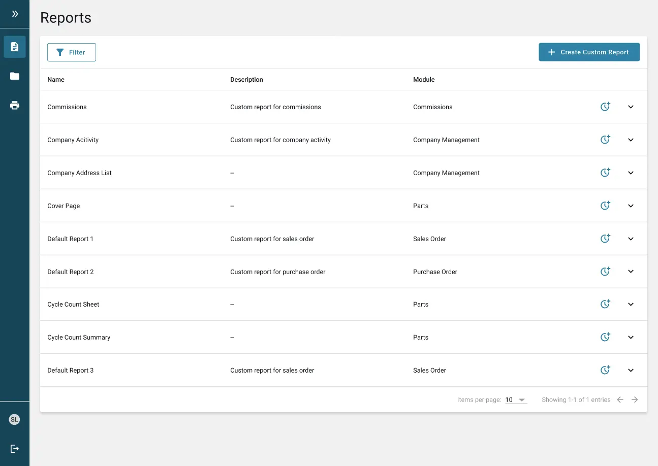 Dashboard interface showing custom reports list with filters and create report button