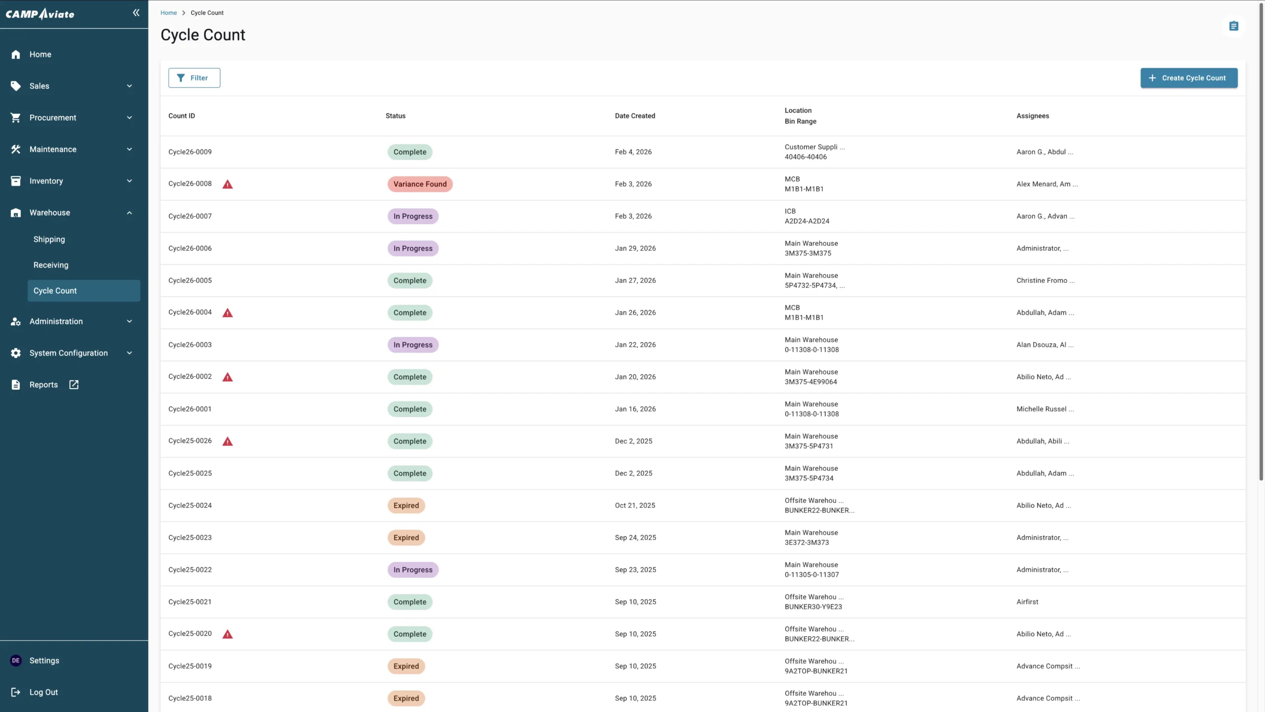 Dashboard showing cycle count status, dates, and locations in warehouse management software interface