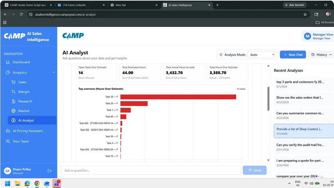 AI Analyst tool dashboard showing task hours over estimates with a bar graph and analytics features.