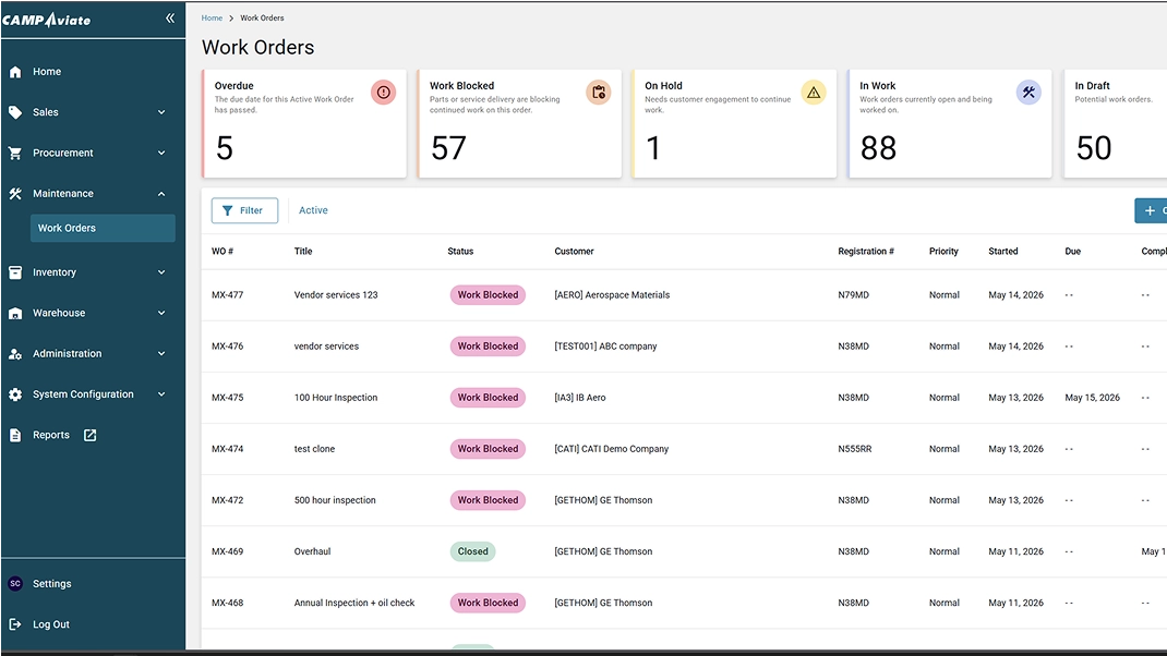 Dashboard showing work order statuses: 5 overdue, 57 blocked, 1 on hold, 88 in work, 50 in draft.